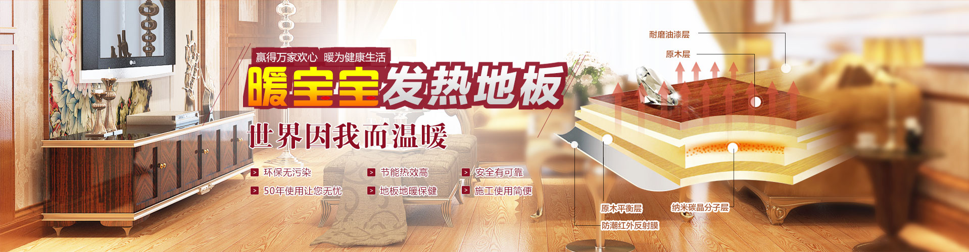 发热木地板